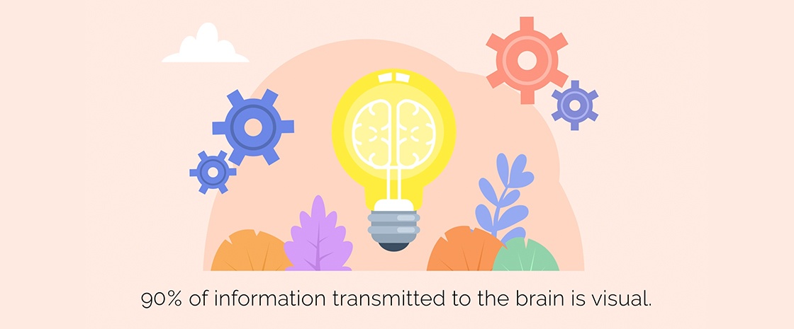 The Importance of Design According to Data (Video) image
