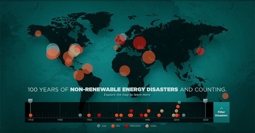 Counterspill environmental map - http://www.counterspill.org/ Much nicer than an excel grid don’t you think?